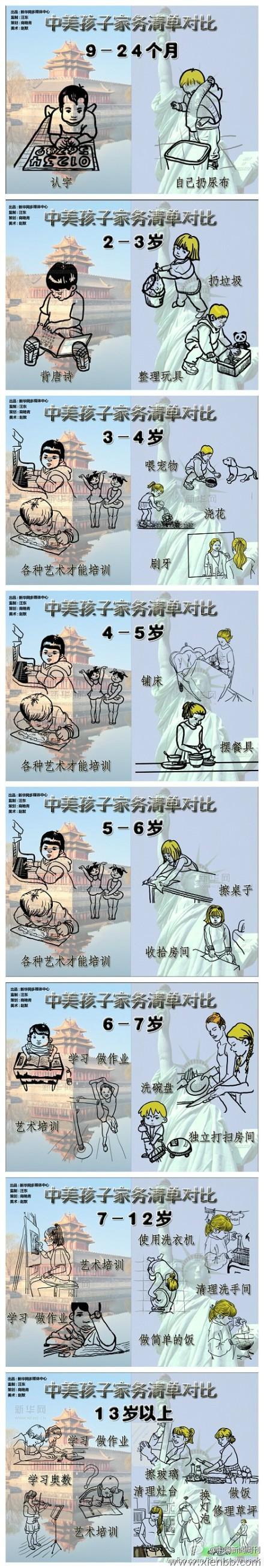 2ӵд