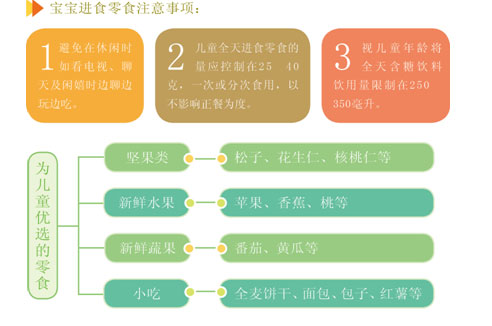 ����Ϊʲôϲ������ʳ